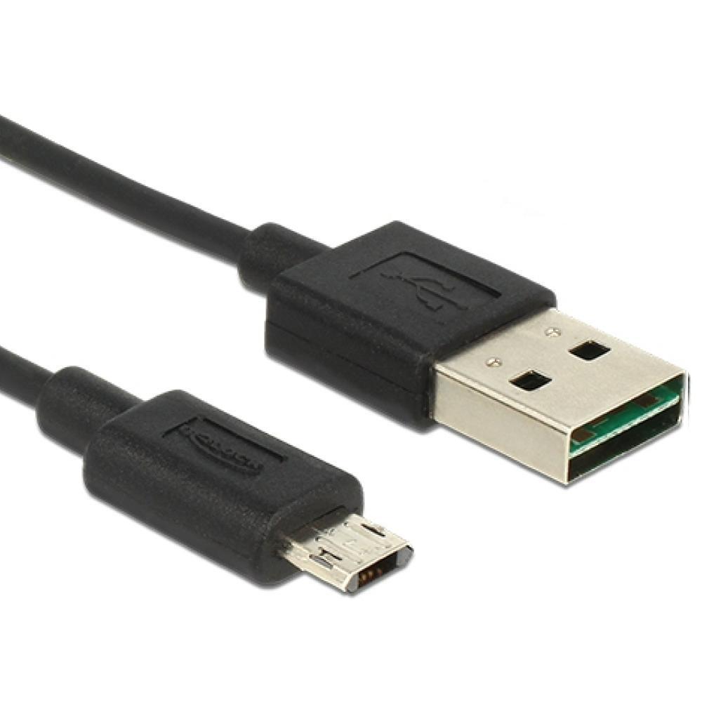 Easy USB Afbeelding