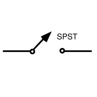 SPST Afbeelding