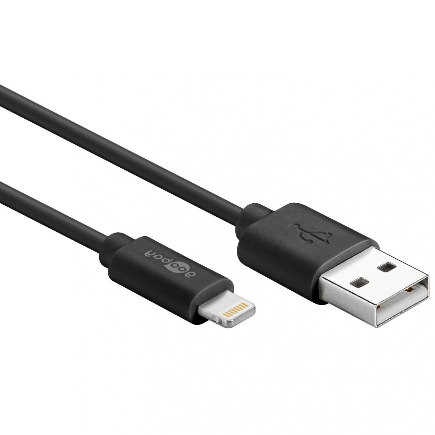 stroom beneden geeuwen iPhone 6 Oplader | Kabel en accessoires | Allekabels.nl