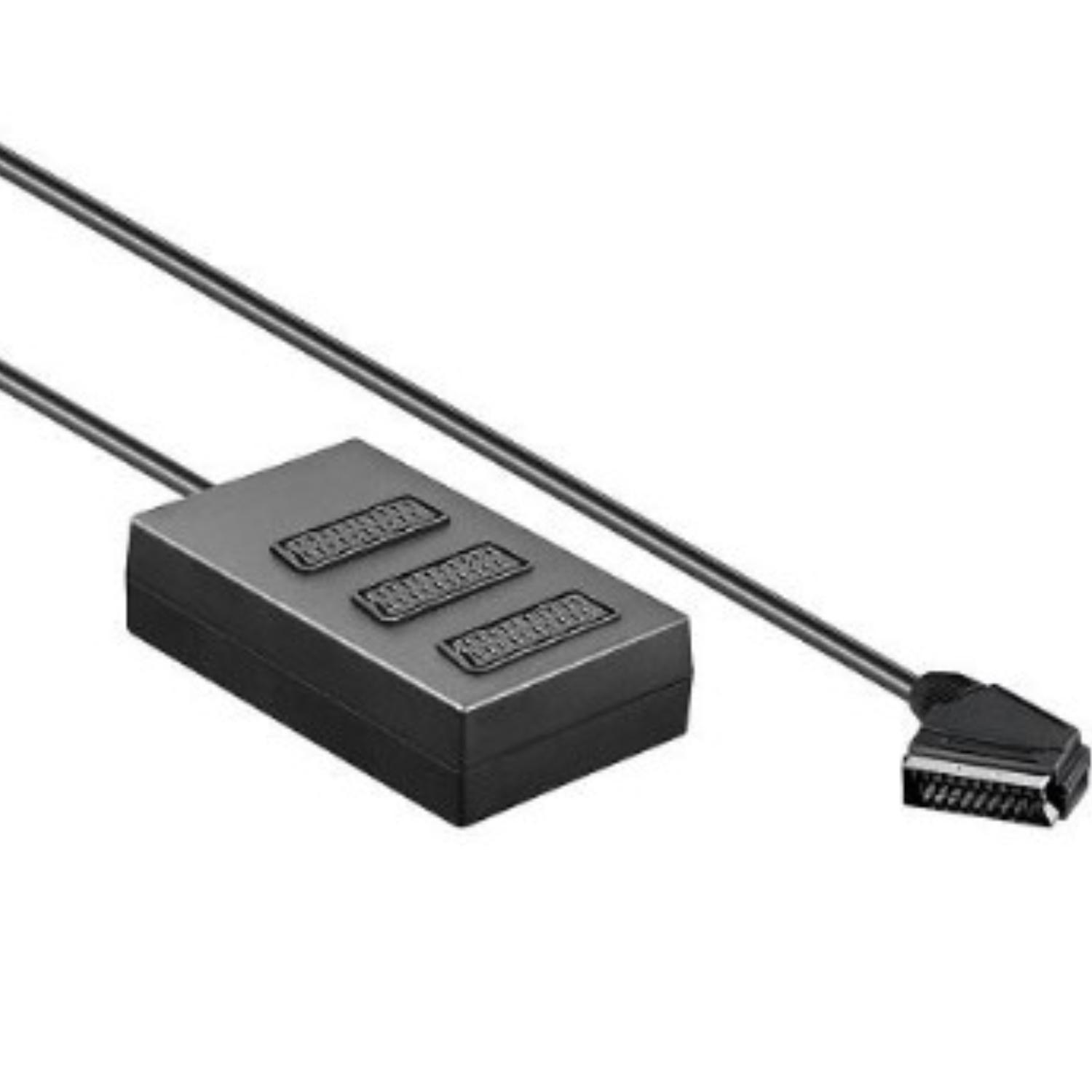 Scart splitter Afbeelding