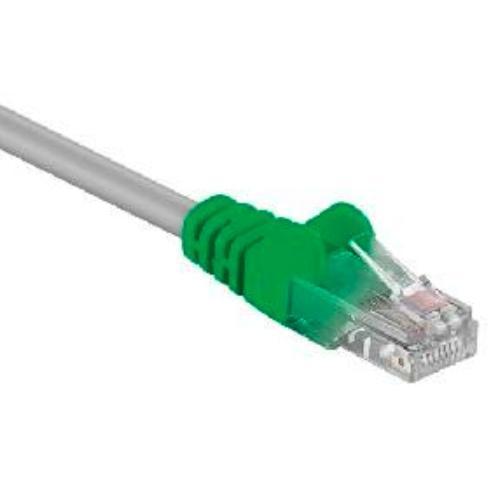 Crossover kabel Afbeelding