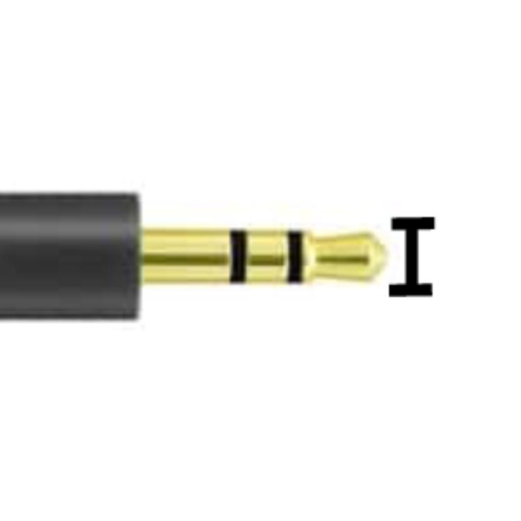 2.5 mm Afbeelding