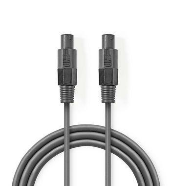 Speakon kabel afbeelding