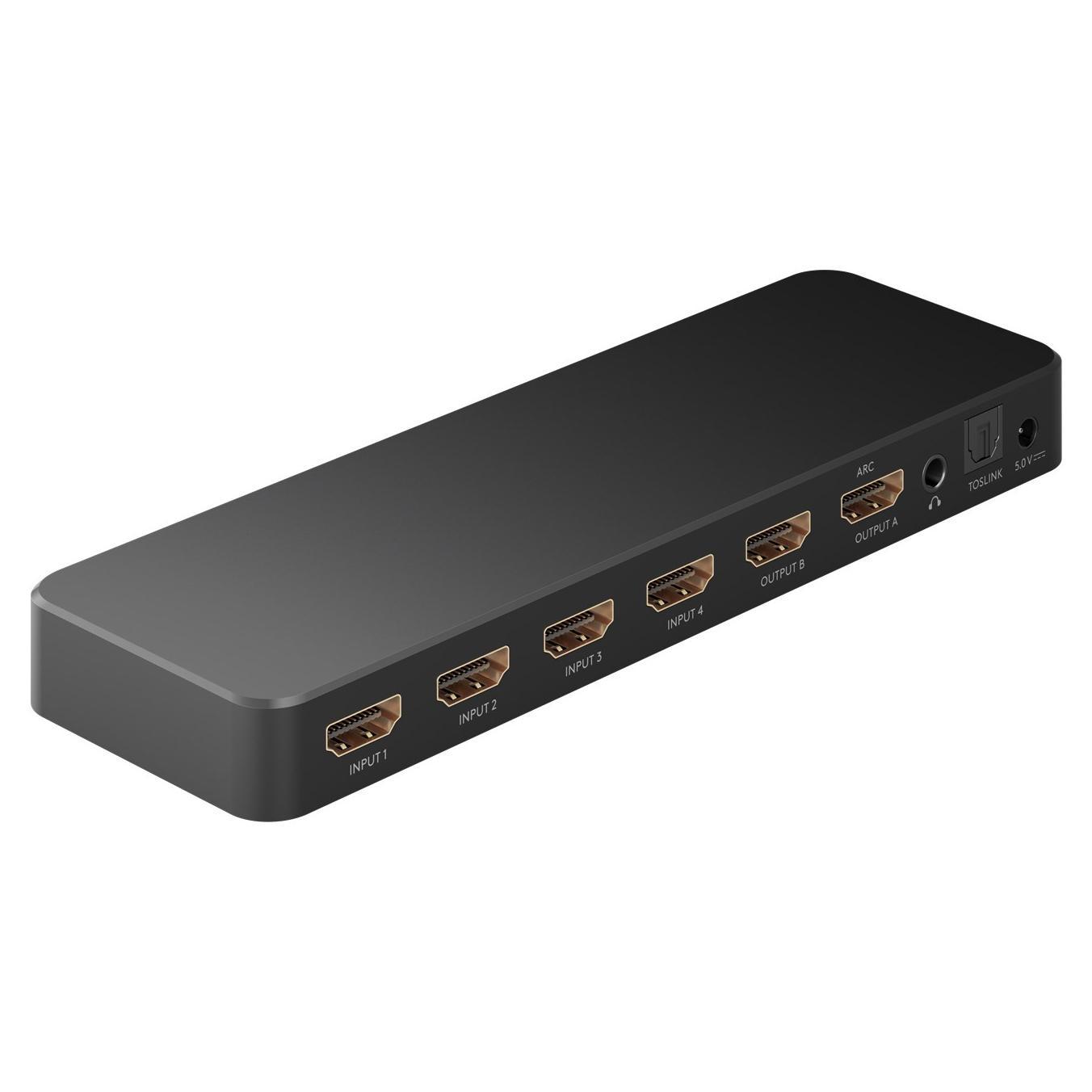 HDMI schakelaar afbeelding