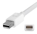 mini DisplayPort afbeelding