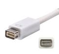 mini DVI afbeelding