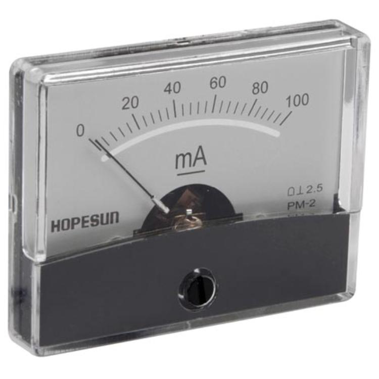 Analoge paneelmeter - HQ Products