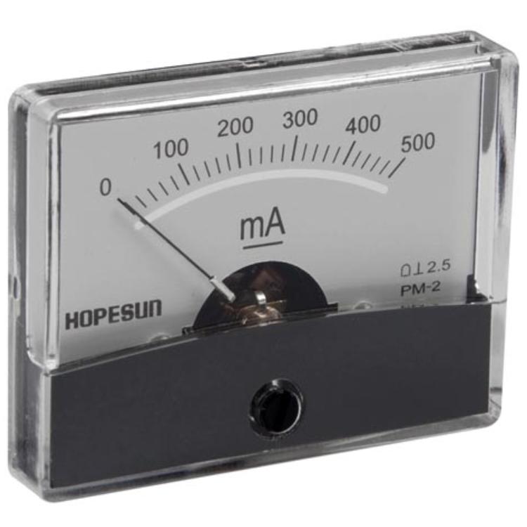 Analoge paneelmeter - HQ Products