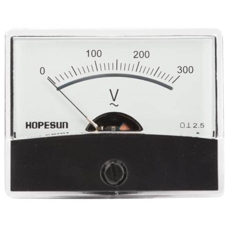 Analoge paneelmeter - HQ Products