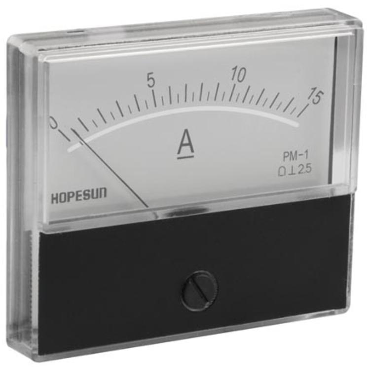 Analoge paneelmeter - HQ Products