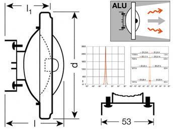 ar111 35w