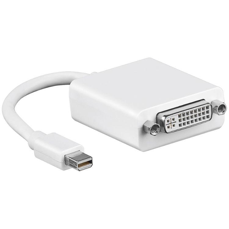 Hdmi to store thunderbolt adapter