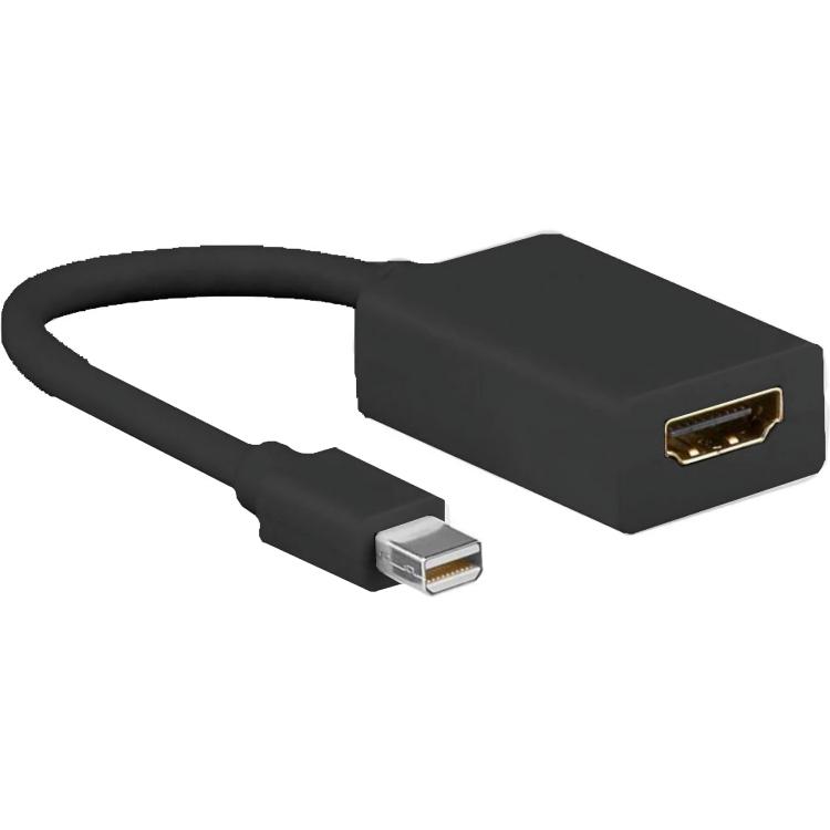 Adaptateur Mini Display Port 1.2 M vers HDMI 1.4 F - 0.2m