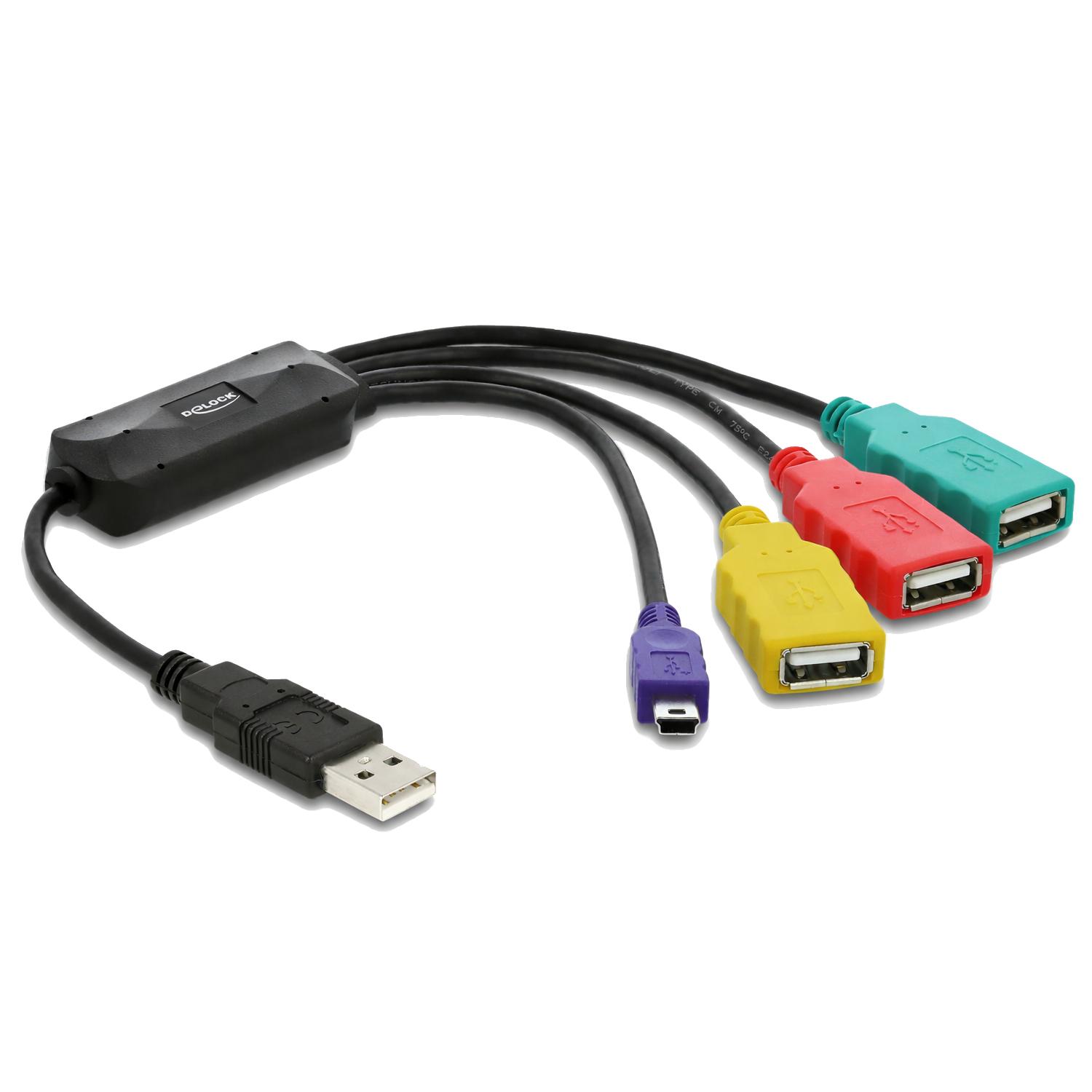 USB A naar USB Mini - 0.2 meter - Delock