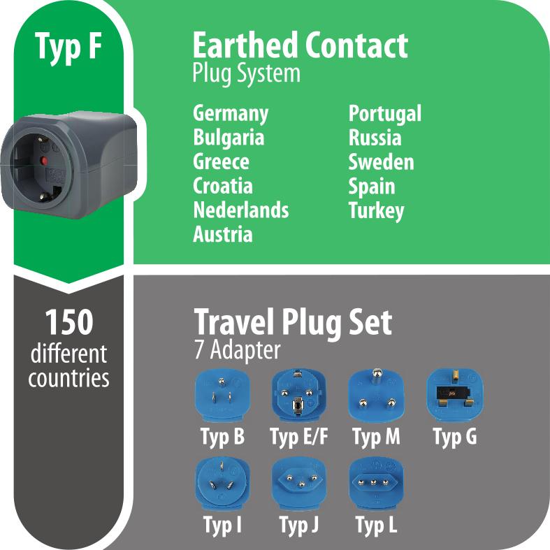 Wereld Reisstekker - Set - - Aruba, Azoren, Bahamas, Barbados, Belize en meer.