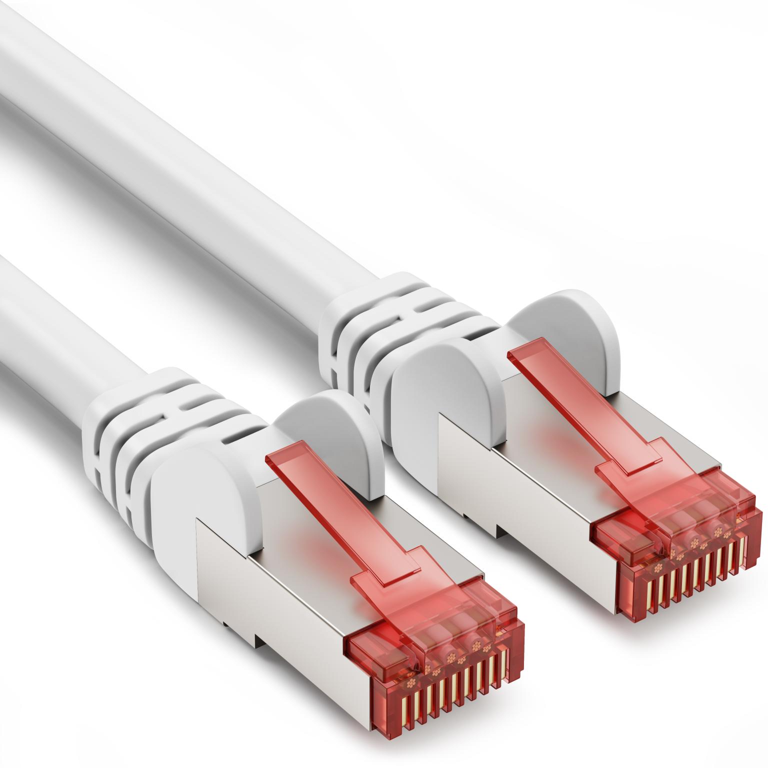 UTP kabel 15 meter kopen | internet kabels