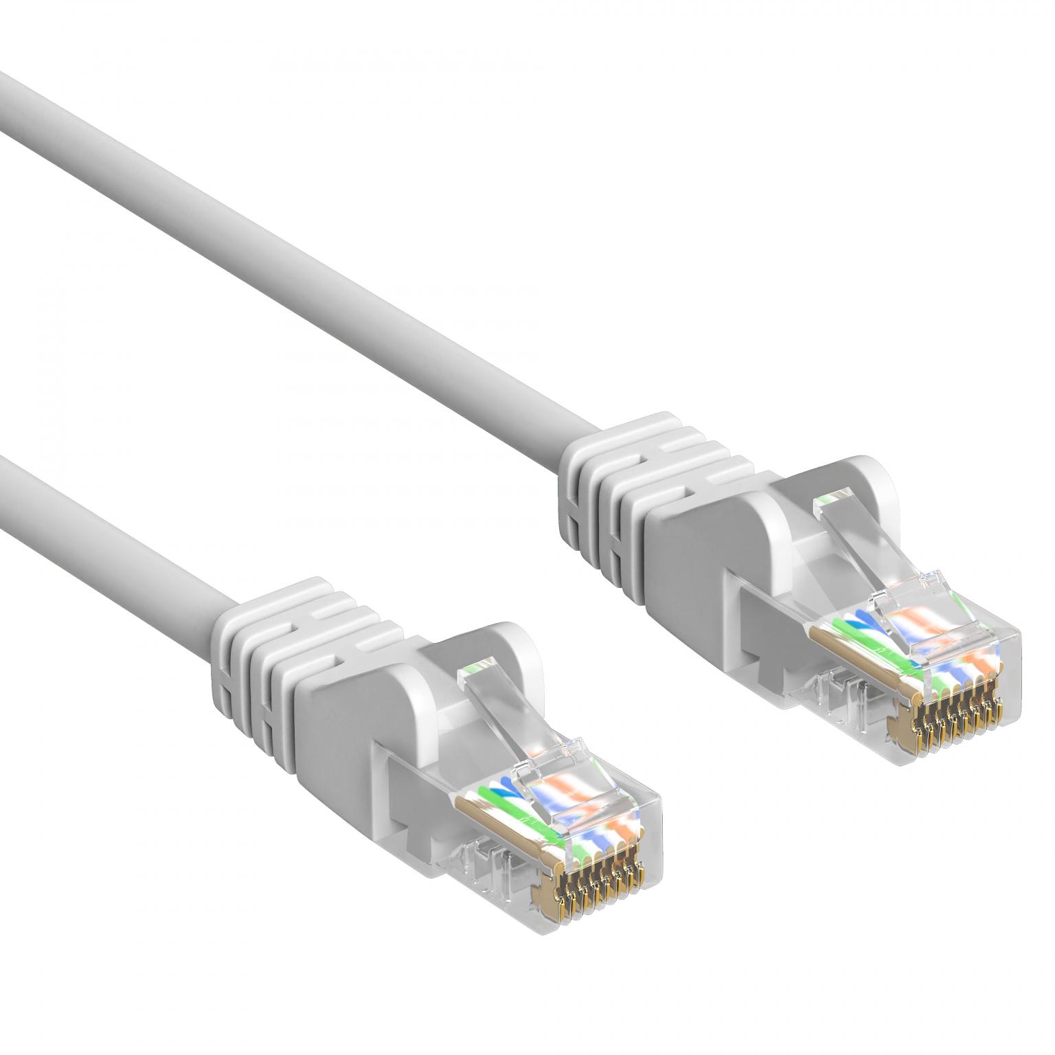 U/UTP Cat 5e kabel - 0.5 meter - Allteq