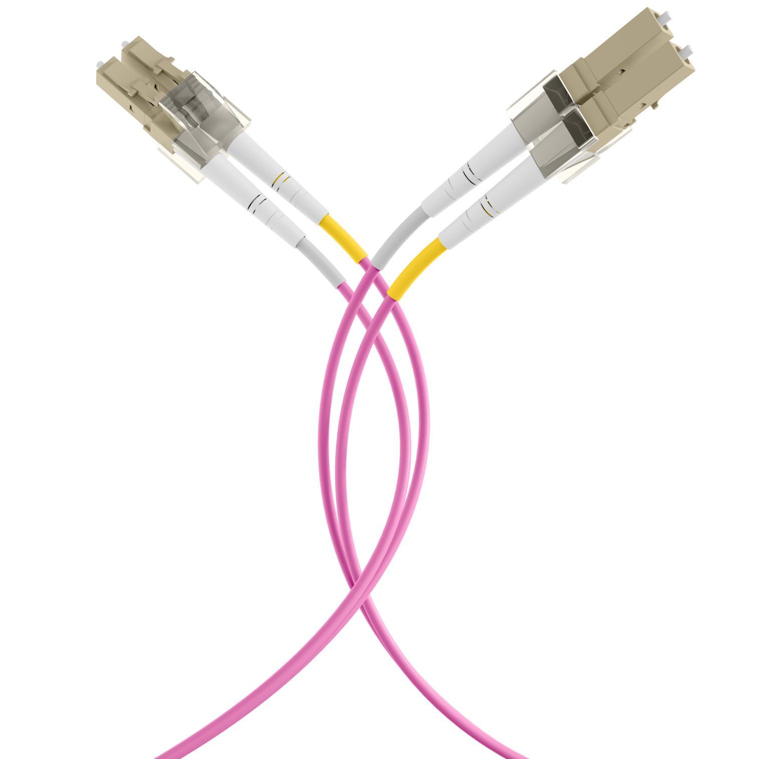 Multimode - 20 meter - EFB