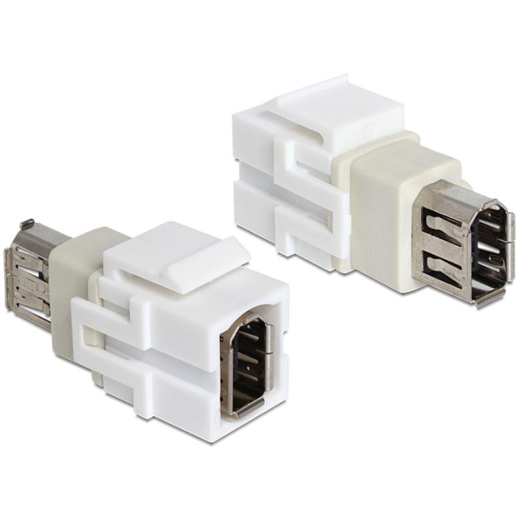 Firewire verloop adapter converter | Morgen in huis bij allekabels.nl