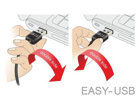 Mini USB kabel - Delock