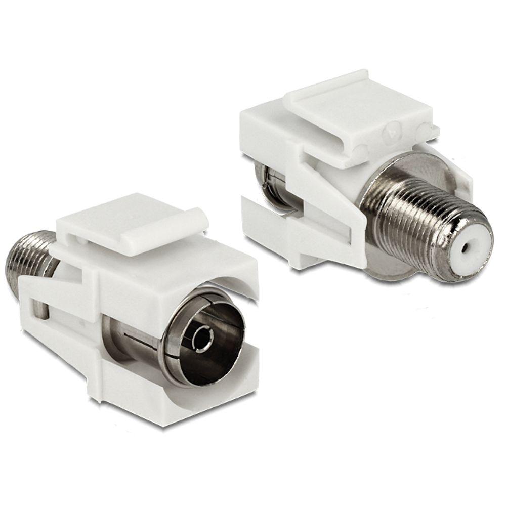 Keystone F-Connector naar IEC Quality4All