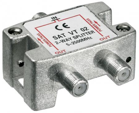Sat Splitter 2 Way 5 2450 Mhz Suitable For Digital100Db Goobay goobay kopen in de aanbieding