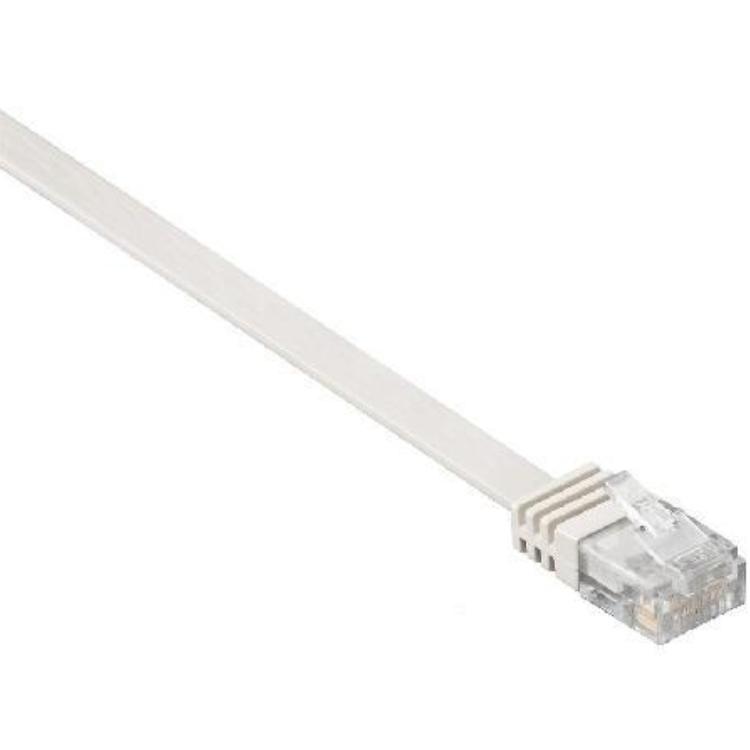 U/UTP Cat 5e kabel - 0.5 meter - Goobay