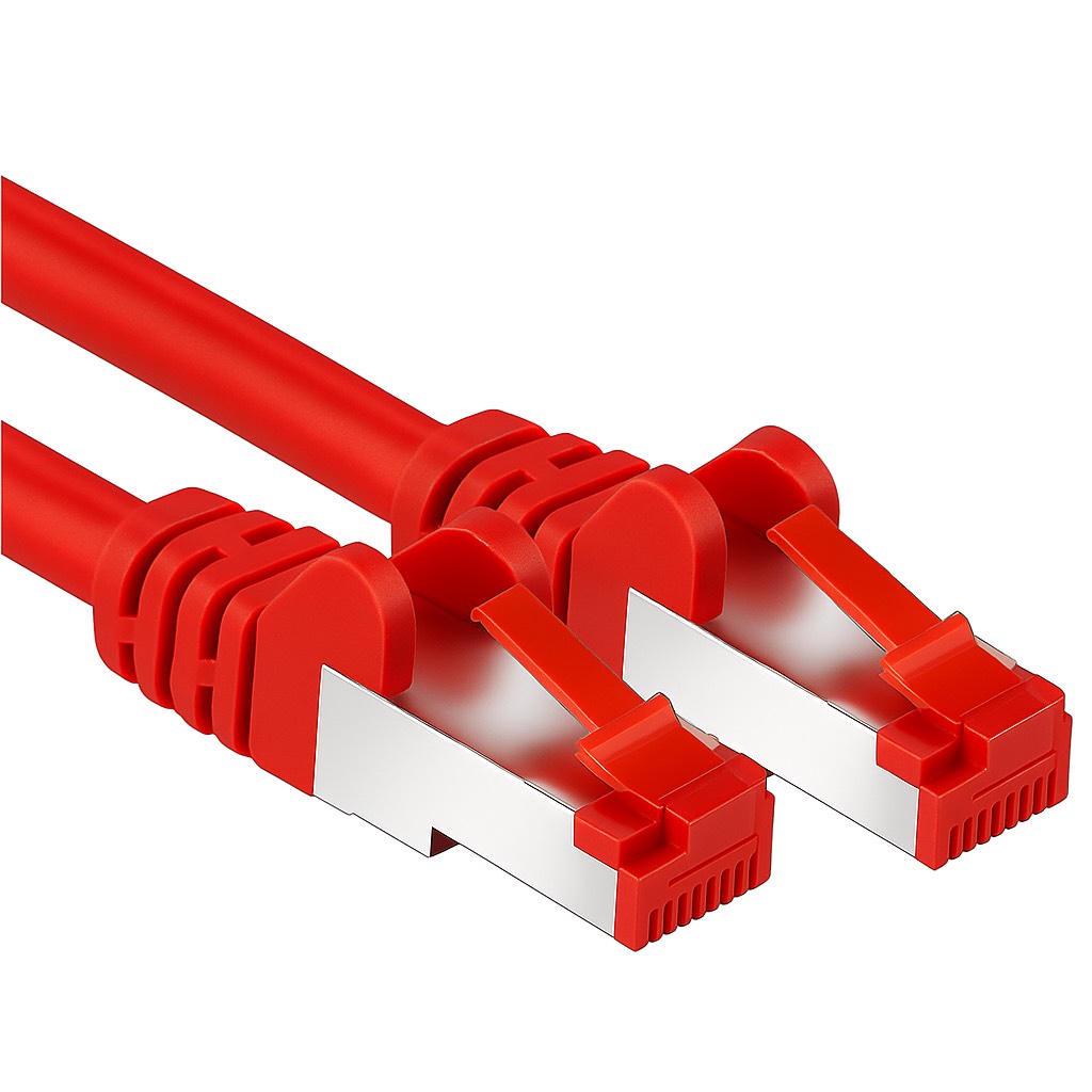 S/FTP-kabel Cat 6 - Goobay