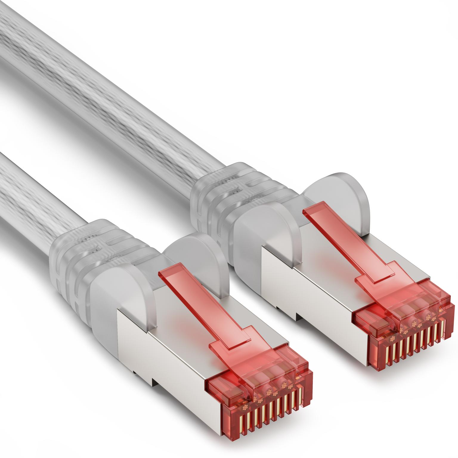 S/FTP Cat 6 - 5 meter - Transparant - Goobay