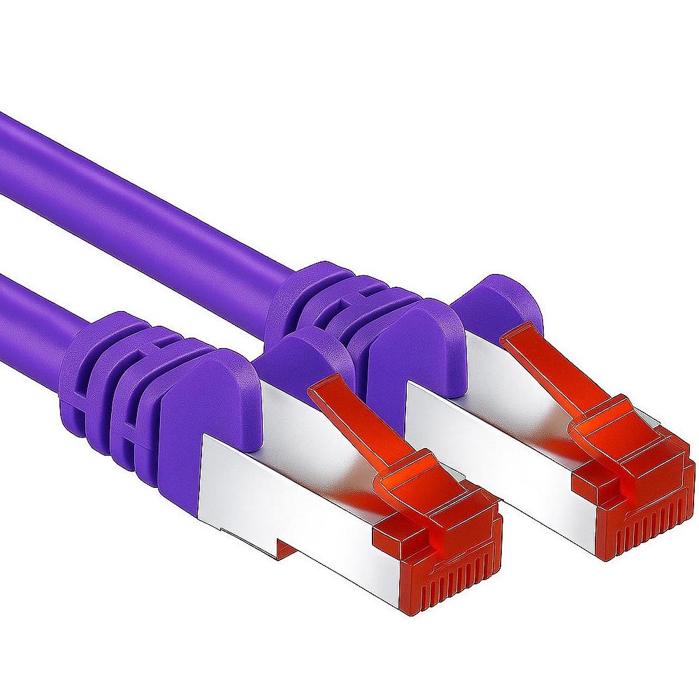S/FTP-kabel Cat 6 - Goobay