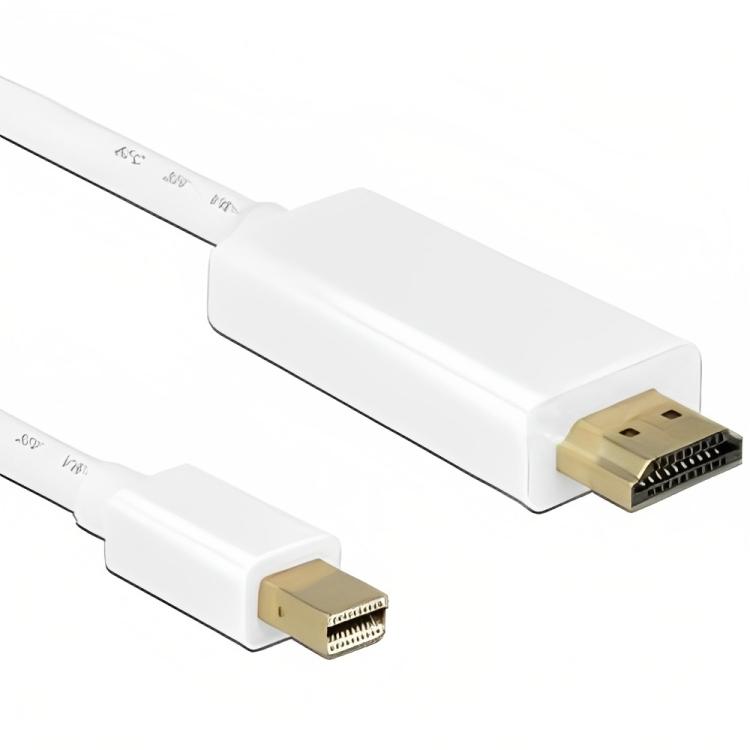 Mini DisplayPort naar HDMI omvormer - Goobay