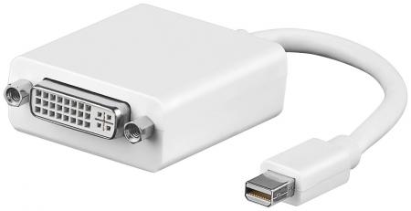 Displayport Adaptor Mini Dp Plug Dvi D Socket Goobay goobay kopen in de aanbieding Displayport Adaptor Mini Dp Plug Dvi D Socket Goobay goobay kopen in de aanbieding