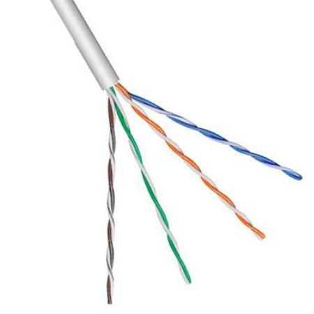 Inspectie Het apparaat Frank Worthley UTP kabel CAT6 kopen, morgen in huis | Allekabels
