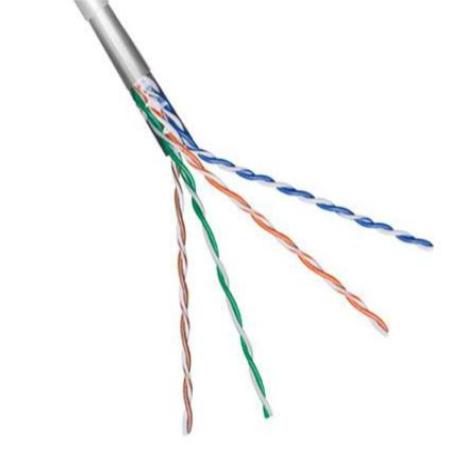 Netwerkkabel per meter - F/UTP Cat 5e - Goobay