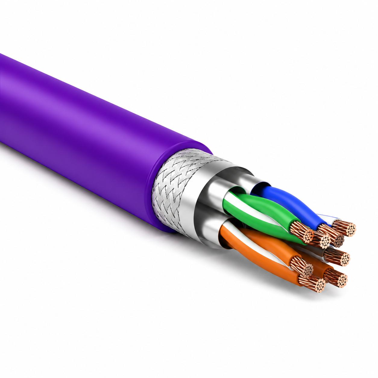 S/FTP kabel - 20 meter - Paars - Allteq