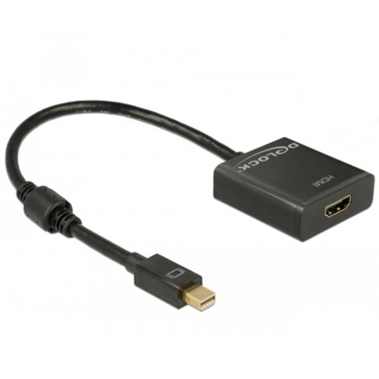 Mini DisplayPort naar HDMI verloopstekker - Delock