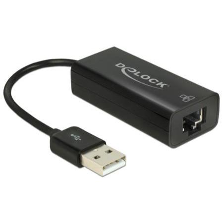 USB netwerkadapter omvormer - Delock