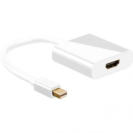 Mini Displayport naar HDMI Quality4All