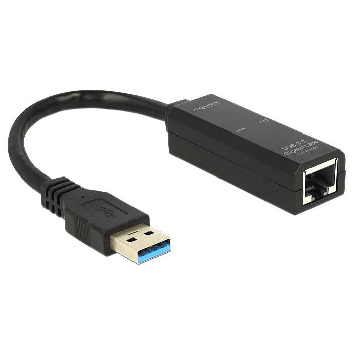 USB netwerkadapter omvormer - Delock