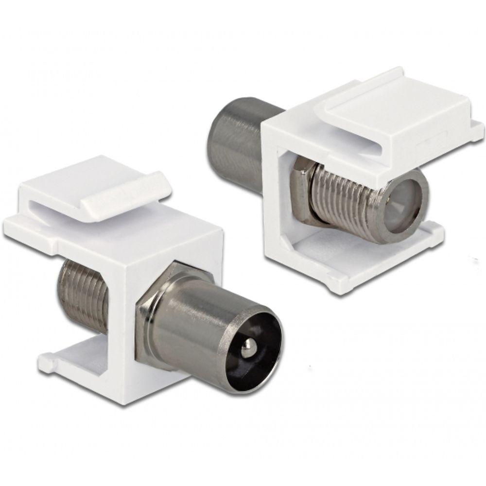 Keystone - IEC - Delock