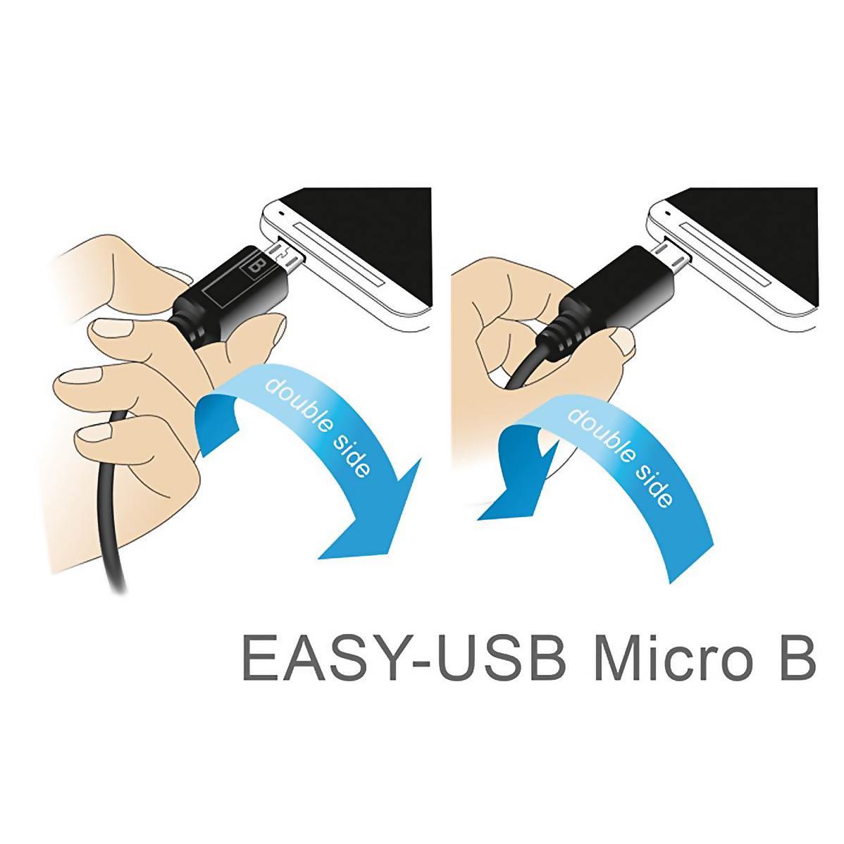 hongersnood bagageruimte zal ik doen Micro usb kabel - Versie: 2.0 - High speed Kleur: Zwart Lengte: 2 meter