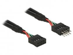 Delock USB 2.0 10 Pin Verlengkabel Stiftconnector > Stiftcontactdoos 10 - Delock