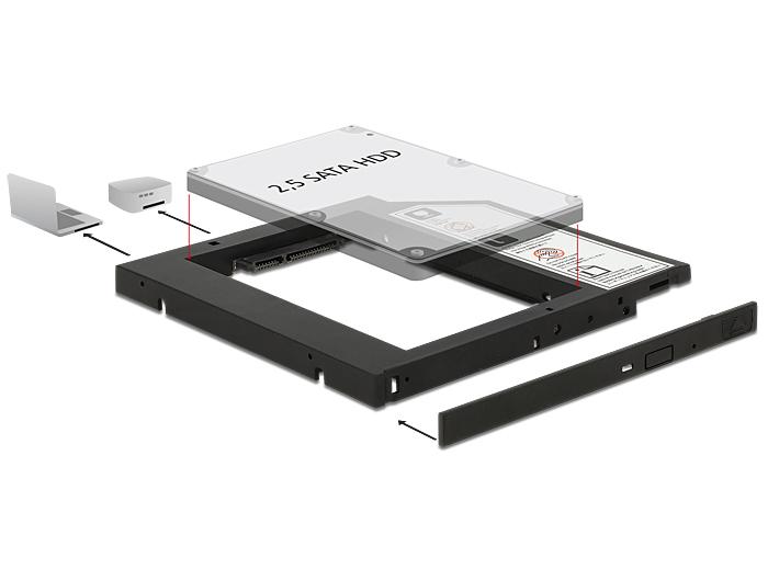 Delock Slim SATA 5.25 inbouwraam voor 1 x 2,5 SATA HDD tot 9,5 mm - Delock