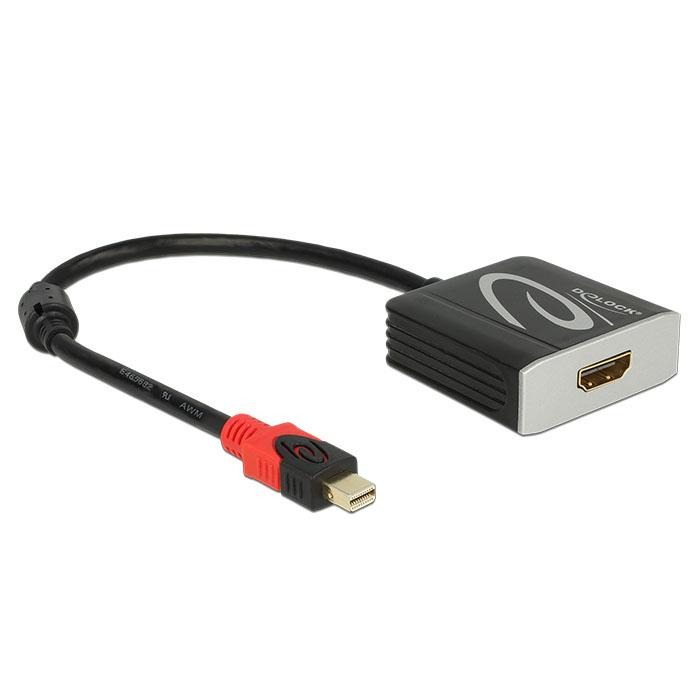 Mini DisplayPort naar HDMI adapter - Delock