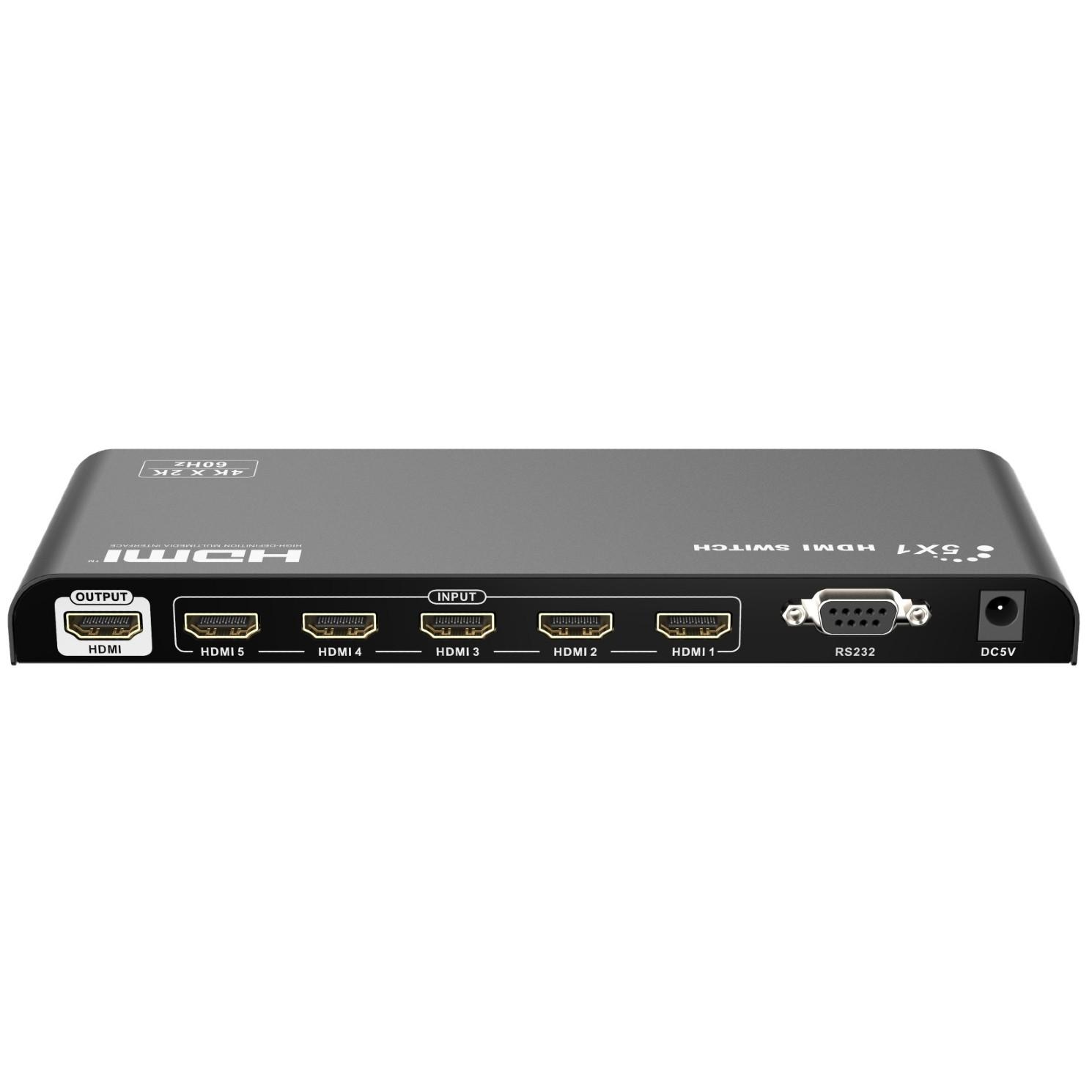 HDMI
