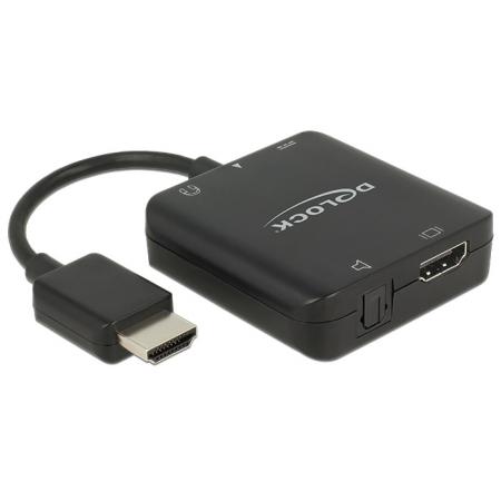 HDMI audio extractor - Delock