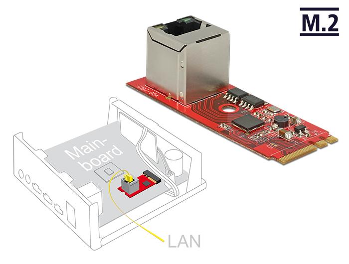 Delock Konverter M2 Key Ae Stecker 1 X Rj45 Gigabit Lan Port Vertikal delock kopen in de aanbieding Delock Konverter M2 Key Ae Stecker 1 X Rj45 Gigabit Lan Port Vertikal delock kopen in de aanbieding