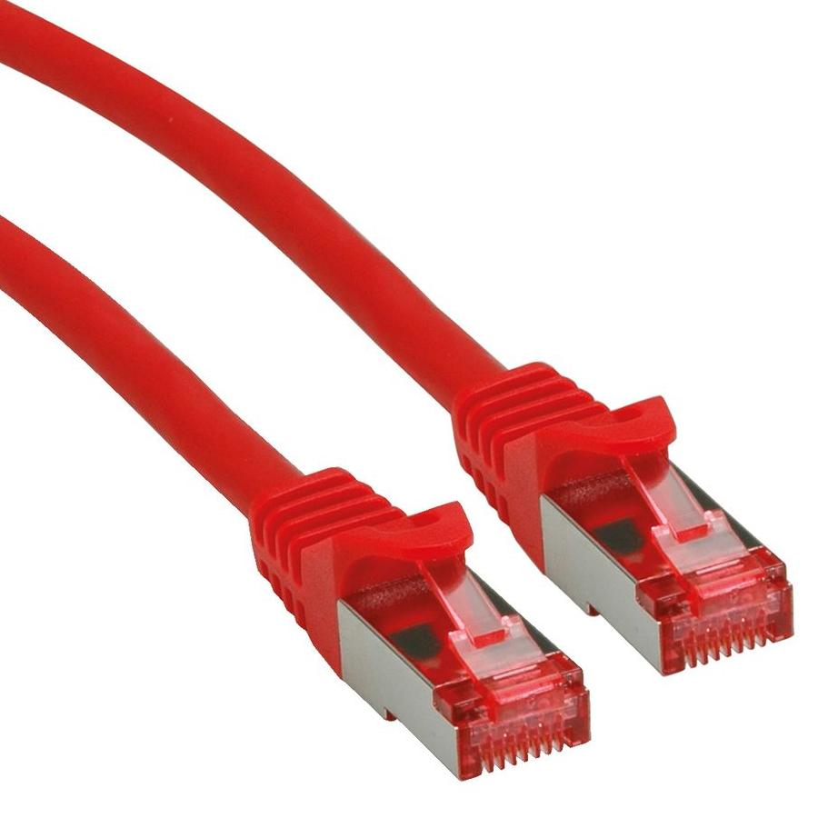 Netwerkkabel Cat 6 S/FTP - ROLINE