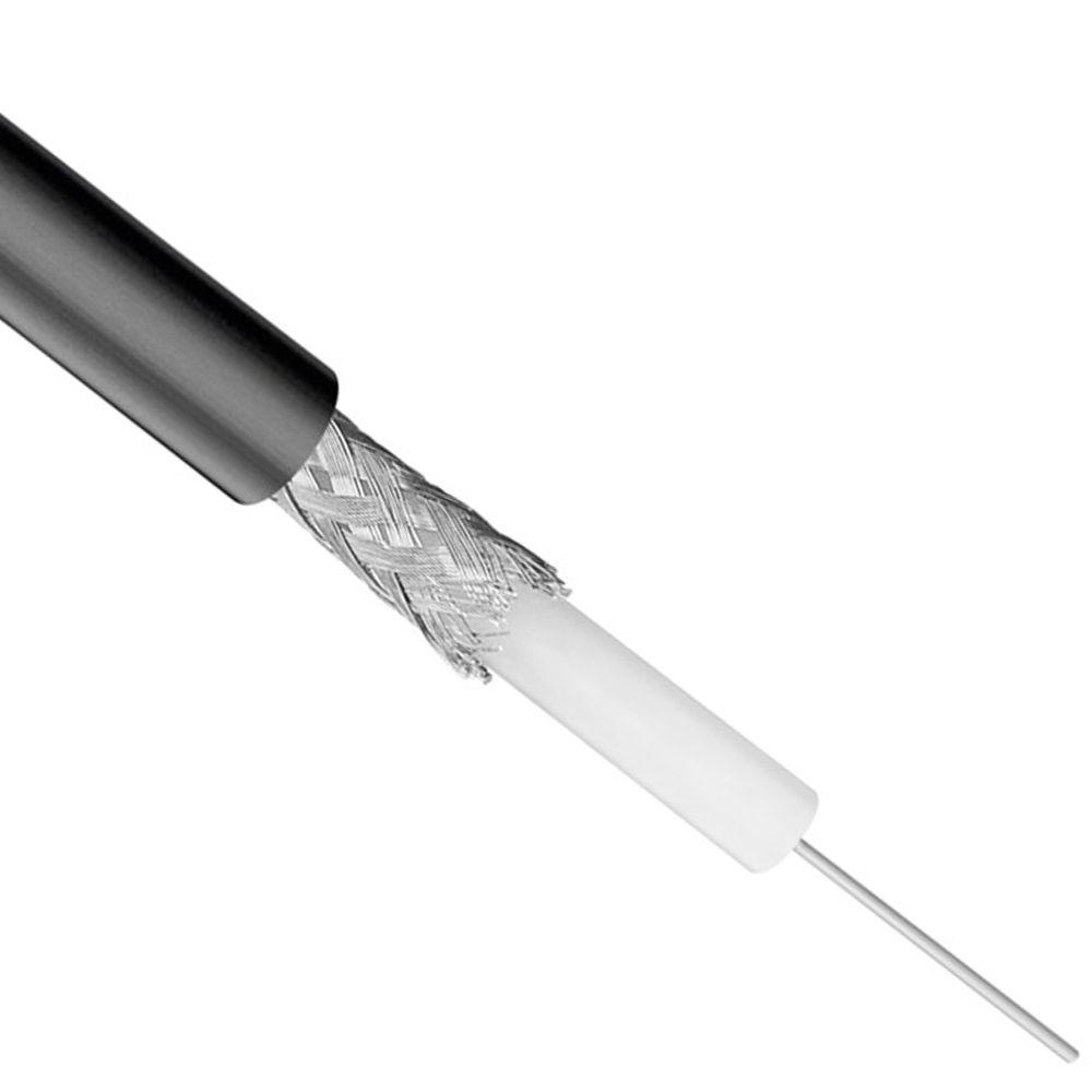 Coax kabel kopen de Coax specialist Allekabels.nl