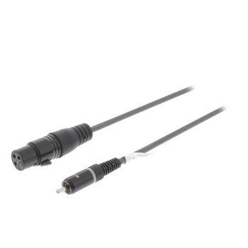 Xlr Mono Kabel 3 Pins Female Rca Male 15 M Donkergrijs Sweex sweex kopen in de aanbieding